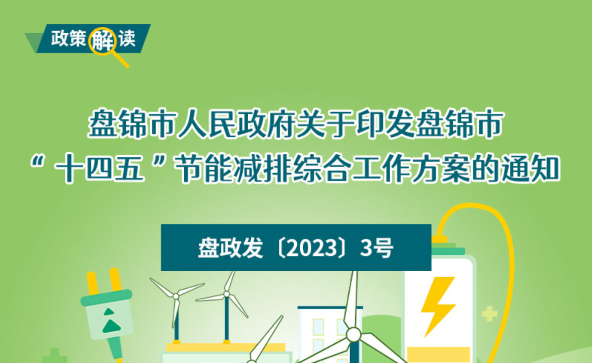 （圖解版）《盤錦市“十四五”節能減排 綜合工作方案》政策解讀